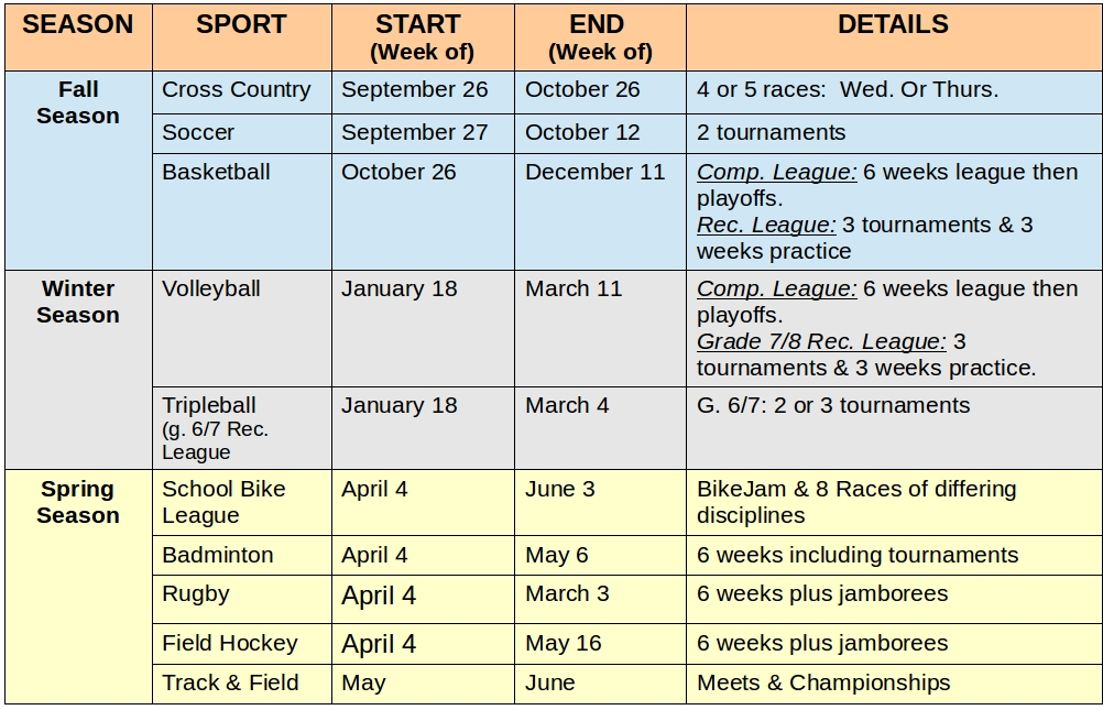 School Information Seasons of Play